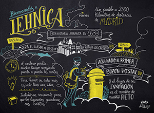 CORREOS anuncia las startups ganadoras del Segundo Reto Lehnica