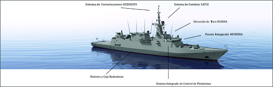 El contrato con Arabia beneficiará a todos los astilleros de NAVANTIA