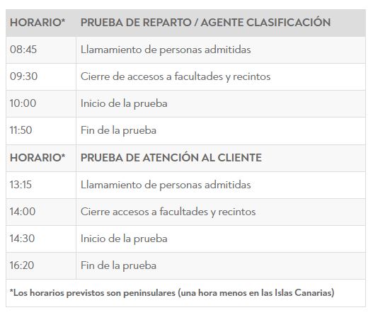 Calendario pruebas de examen